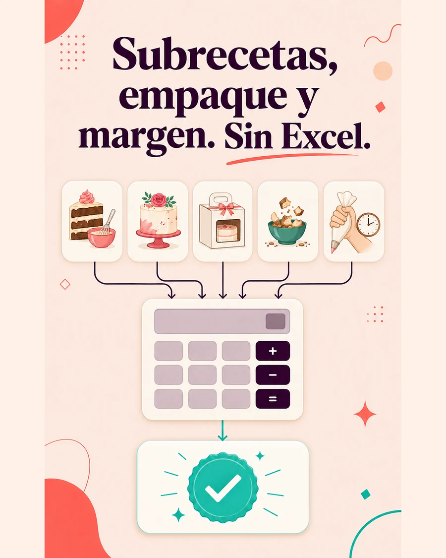 Componentes de una torta conectados a una calculadora